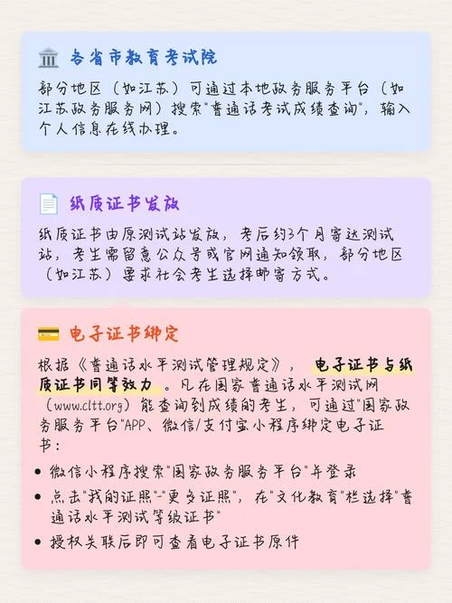 苏州市普通话成绩查询_2