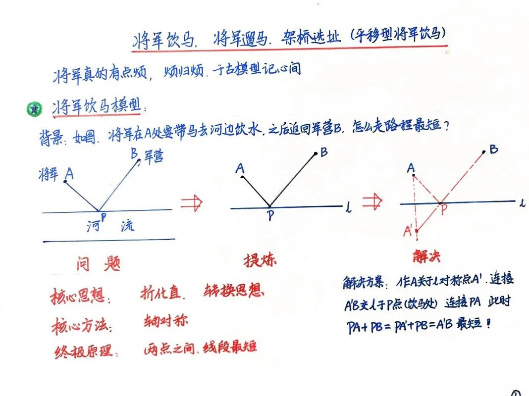 互逆定理例子-互逆定理示例