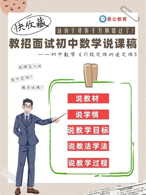 勾股定理十分钟说课稿_2
