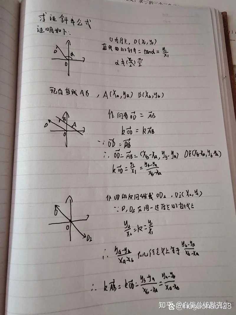 倾斜角公式点斜式_2