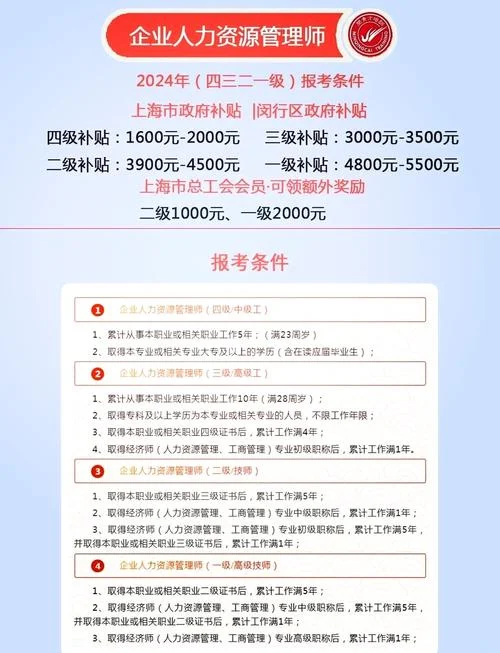 证书报考条件_1