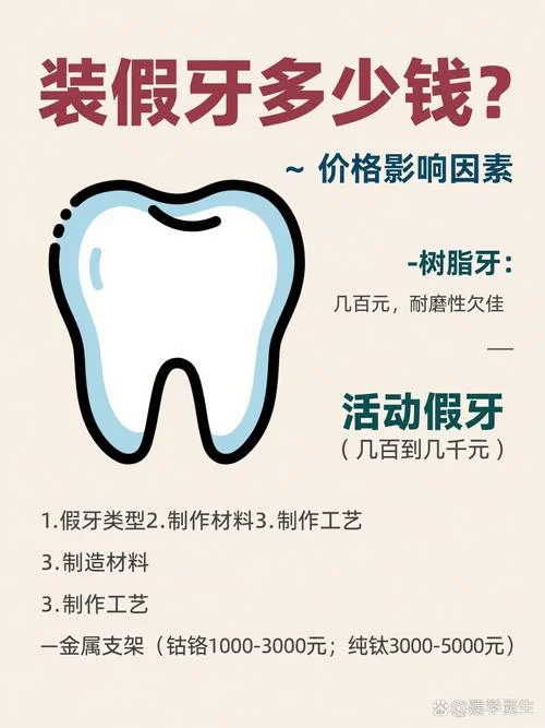 装门牙要多少钱一颗_2