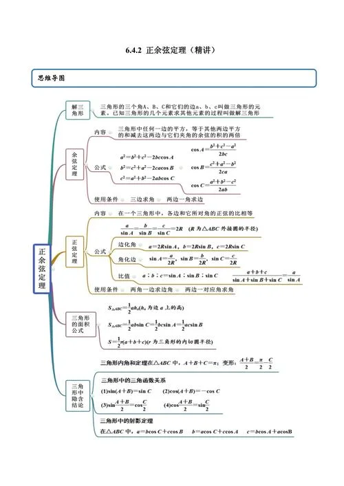正弦定理说课稿范文_2