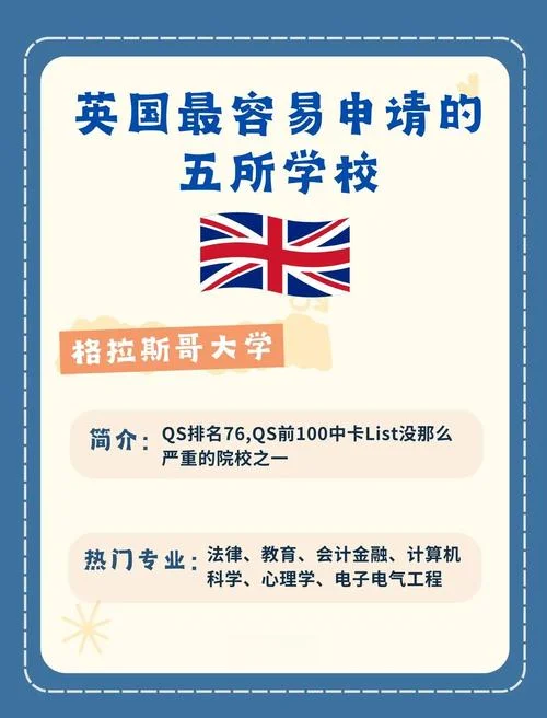 留学英国商我不易毕业_1