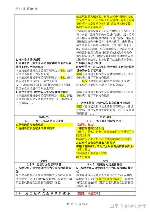 一建将来会不会烂大街-一建未来是否泛滥