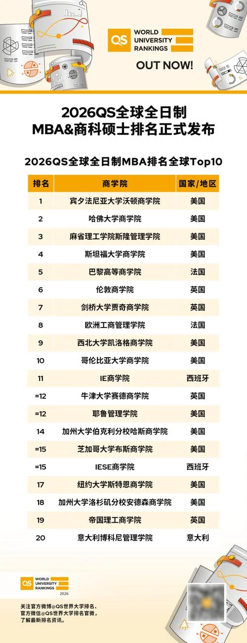 南大mba含金量高吗-南大 MBA 含金量高