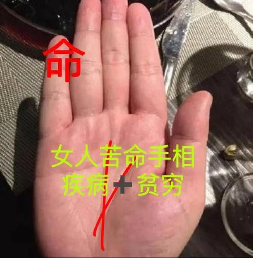 口字纹手相图解-口字纹手相图解