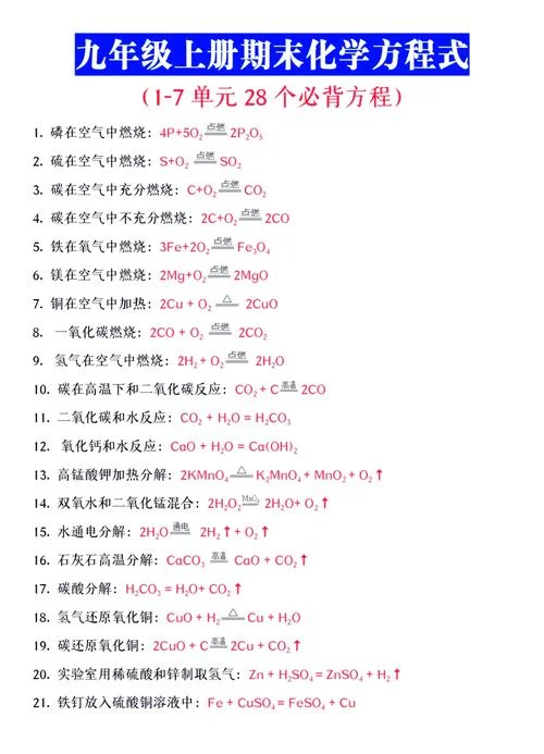 十大最美化学反应公式_1