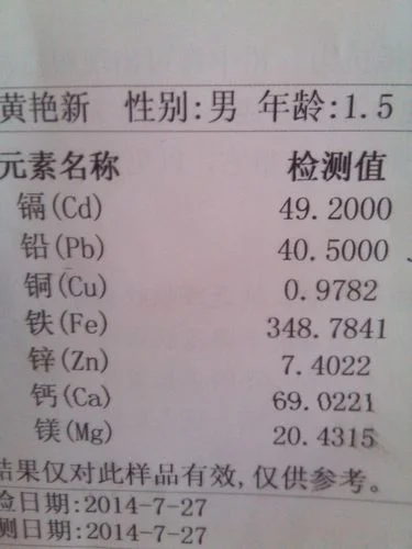儿童查微量元素需要多少钱_1