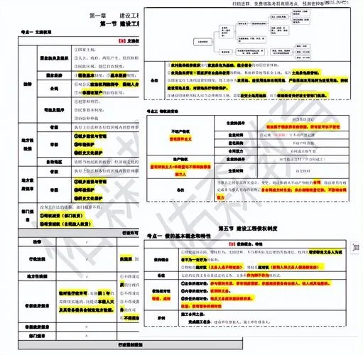 一建2022年报考条件_2