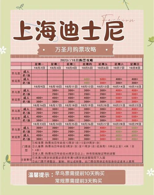上海迪斯尼乐园门票多少钱_2