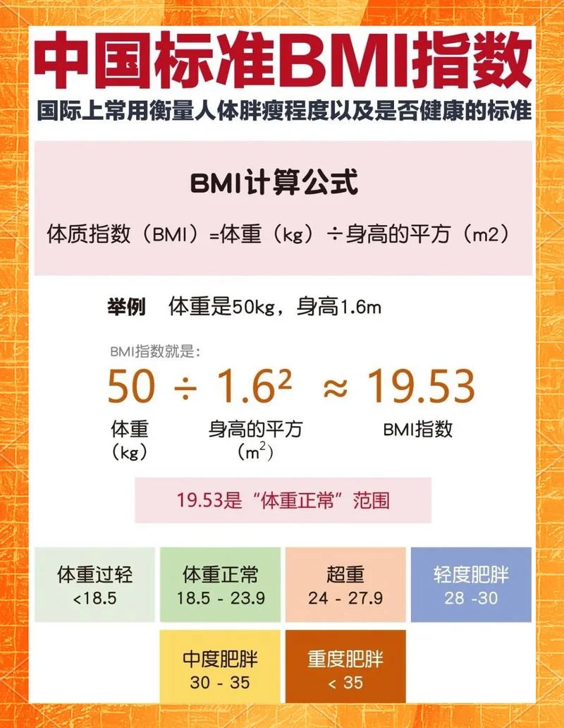 中学生bmi计算公式_2