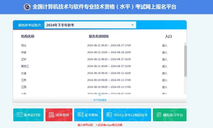 项目管理培训在线报名_2
