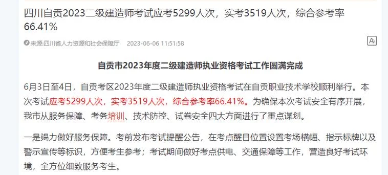 淄博二建考试培训费用-淄博二建培训费