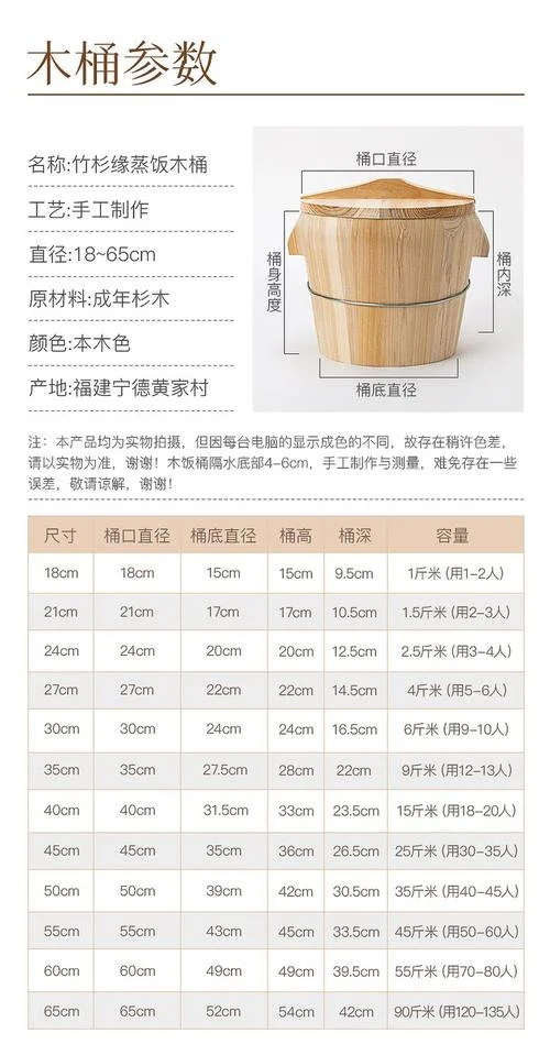 开木桶饭前提条件_1