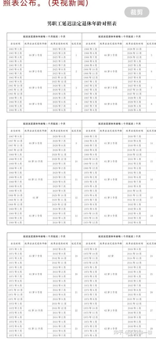 1969年今年几岁_1
