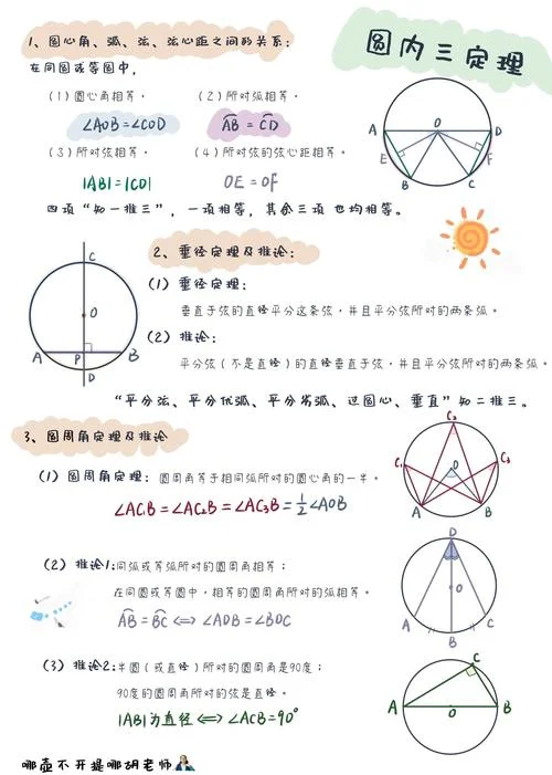 有趣的定理_1