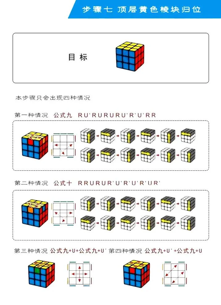 三阶魔方pll公式图解_1