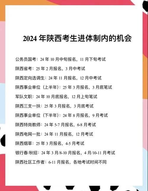 陕西报考公务员-陕西公务员报考指南
