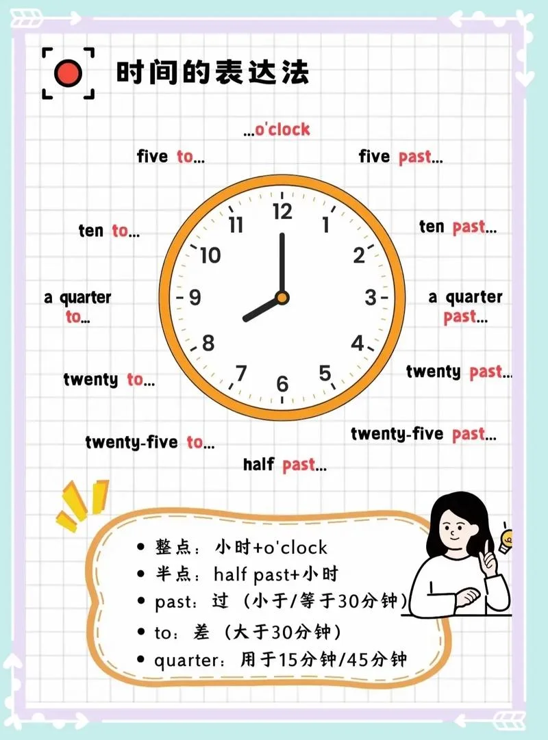 中英时间对比_1