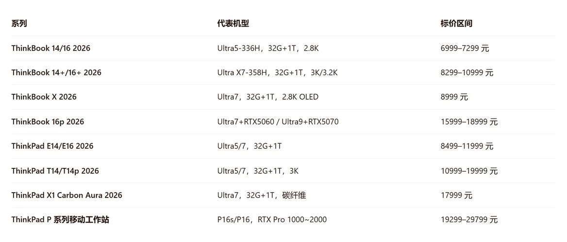 联想笔记本要多少钱_1