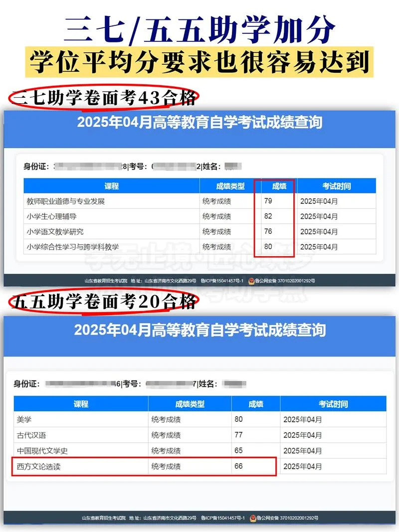 自考本科成绩保留几年_1