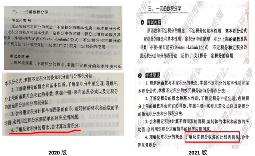 2021考研大纲变化_1