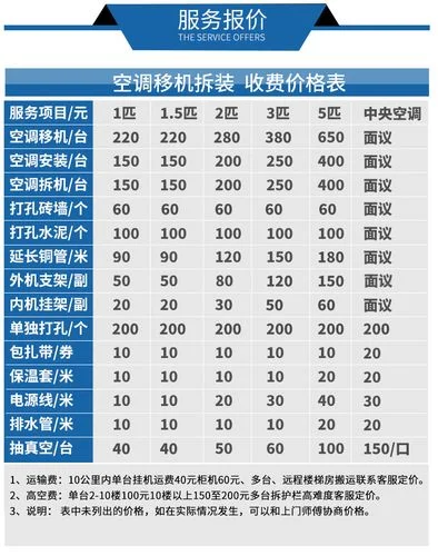 清洗中央空调多少钱_1