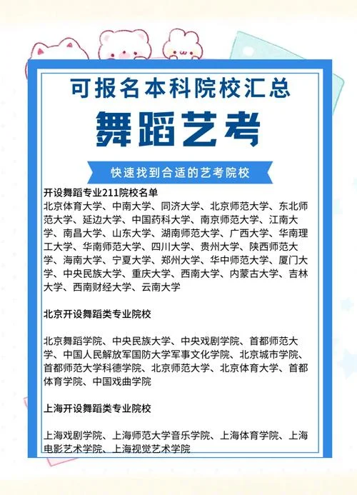 舞蹈艺考课程介绍_1