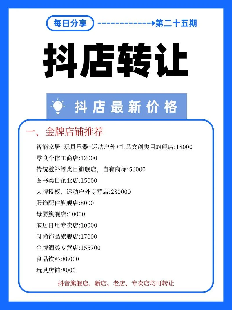 抖音店铺公告怎么写_1