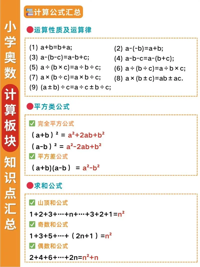 计数公式表格_1