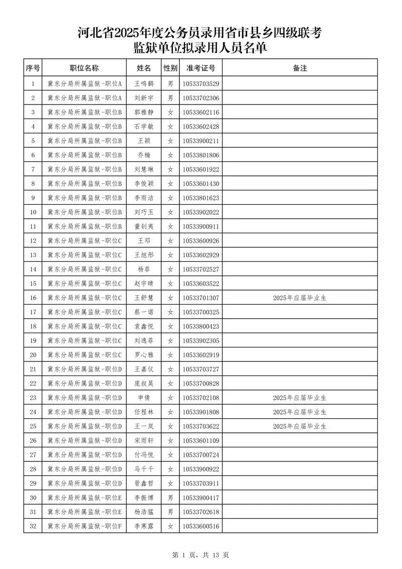 河北公务员报考官网_1