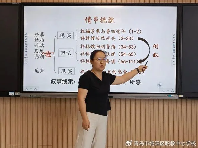 城阳职教中心有什么专业_1