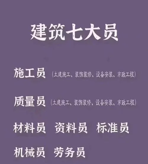 建筑师报考条件2021年_1