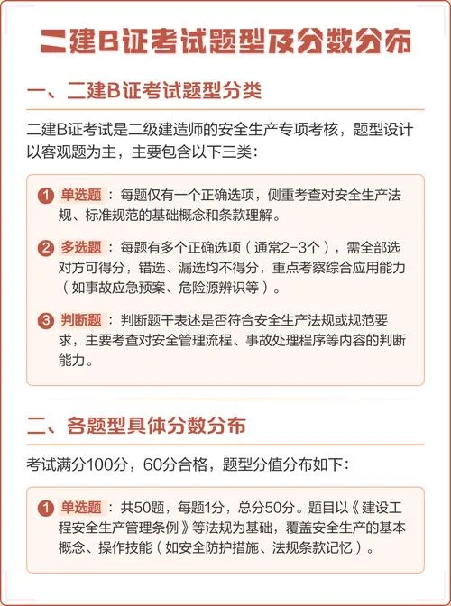 二建条件考试_1