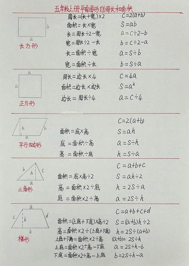 面积的计算公式是什么_1