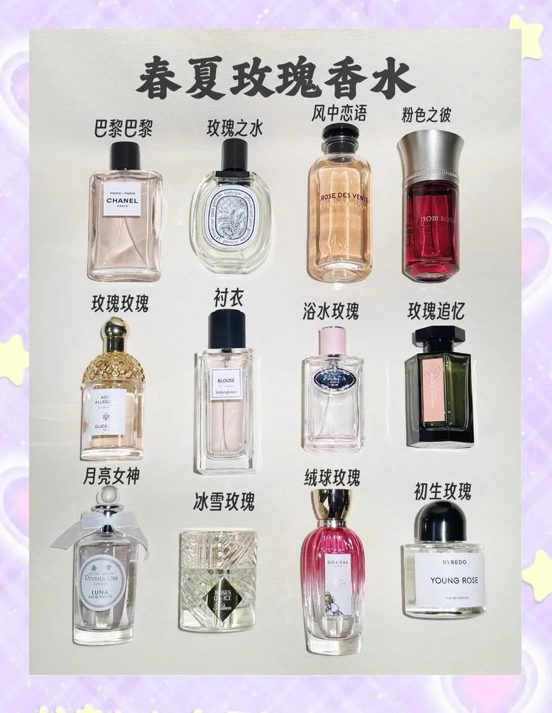 送女领导香水好吗-送女领导香水选不对？