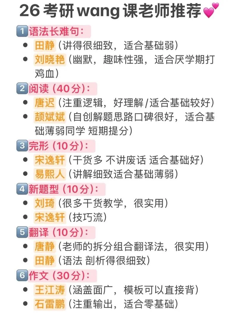 考研阅读句句讲百度云_1