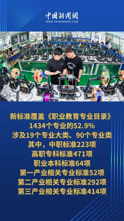 职业教育_2