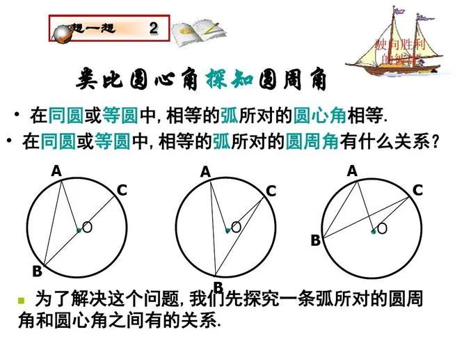 特勒根定理2怎么理解_1