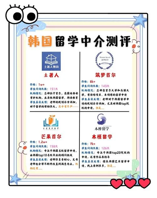 韩国留学哪家中介好-韩国留学中介推荐