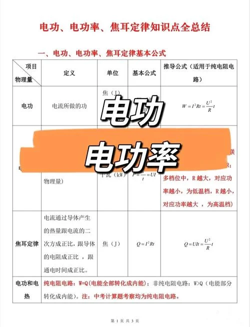 焦耳定律公式转换_2