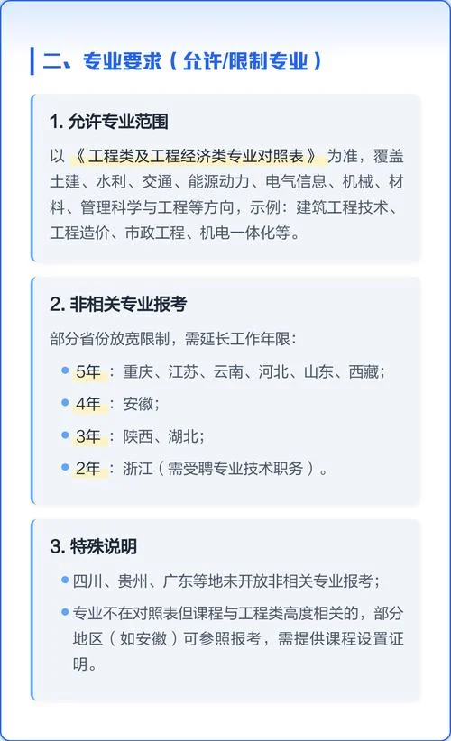 二建考生报名条件_2