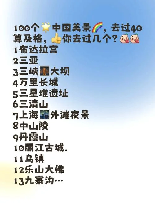 景点推荐大全排行榜-景点推荐排行榜精选