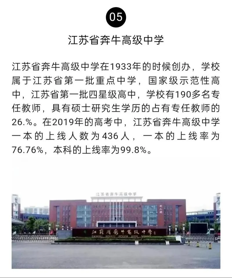 常州高级中学简介-常州高级中学概览