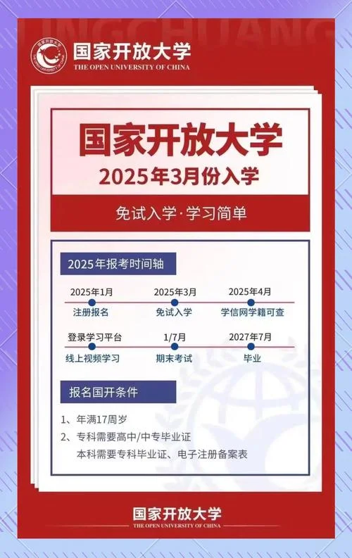 保定开放大学招生简章-保定开放大学招生