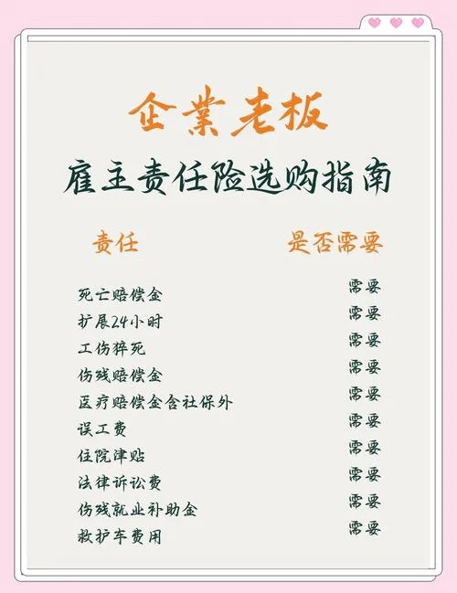 保险公司尽职调查要求_1