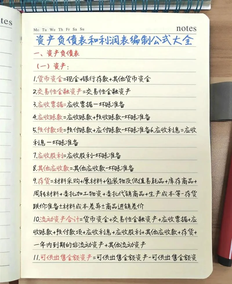 资产负债表占位比公式_1