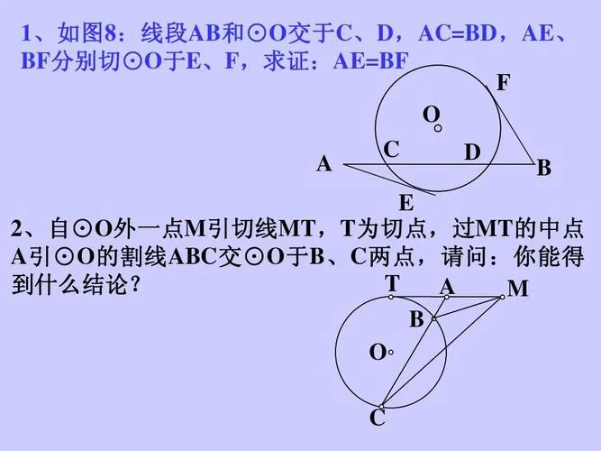 割线定理是什么_1