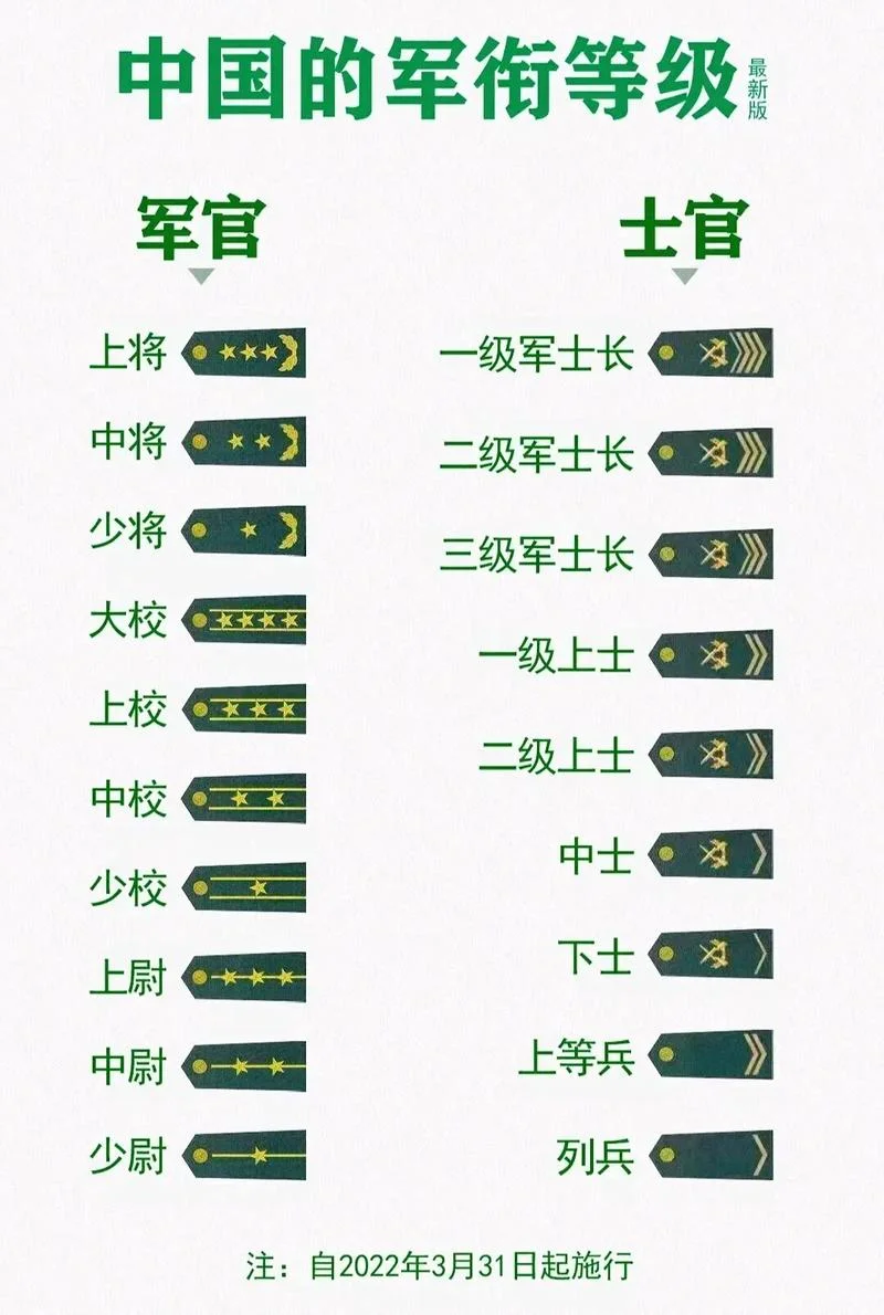 欢迎访问我的博客